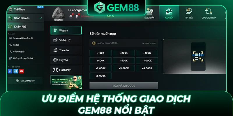 Ưu điểm hệ thống giao dịch GEM88 nổi bật